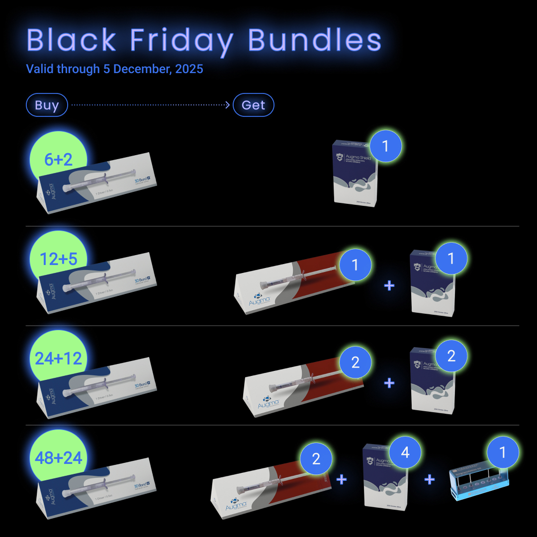 Augma Limited Time Bundles - 3D Bond+